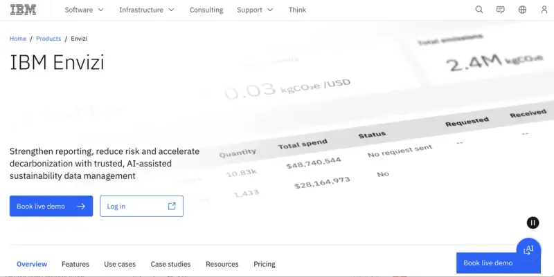Carbon accounting software &mdash; IBM Envizi ESG Suite homepage screenshot